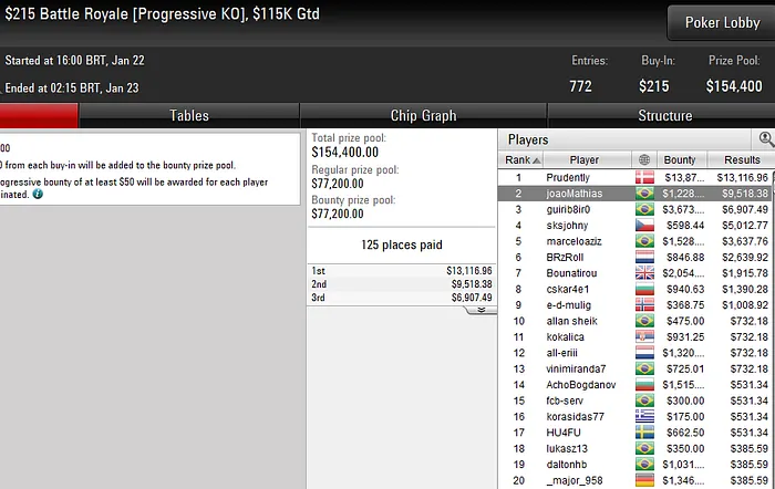 poker online pokerstars