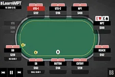 Call or Fold? Facing a Turn Shove With Overpair of Pocket Kings