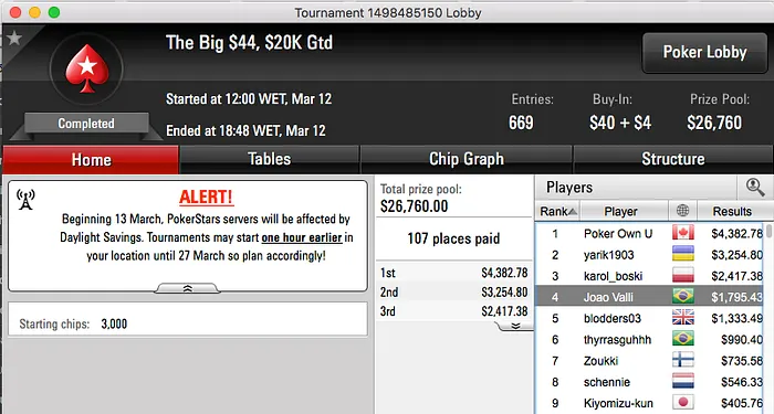 StereOLove Crava The Big  & Mais 109