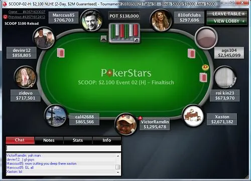PokerStars SCOOP 2010, Jour 2 : le Lorrain 'SixZeros' prend 4k 102
