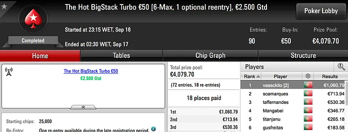 Krilin736 e vasckito nos 4 Dígitos na PokerStars.pt 102