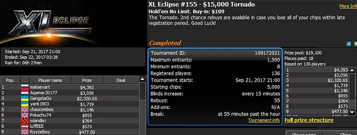 888poker XL Eclipse Day 12: Chris Brammer Runner-Up in 0K Quarterback 103
