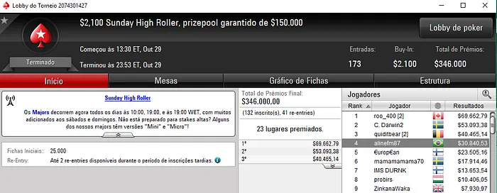 allinefm87, zola160 e Sou Colono Detonam o PokerStars 101