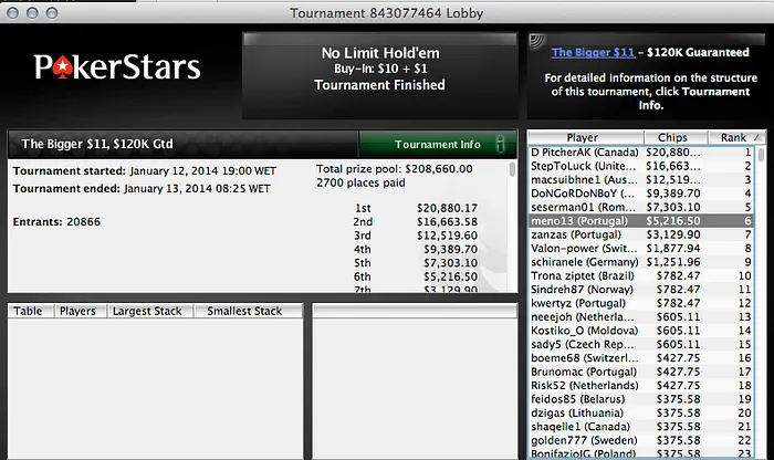 Portugueses Destruíram nas Mesas da PokerStars (+0,000) 103