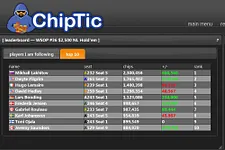 ChipTic had a final stand in the One Drop.