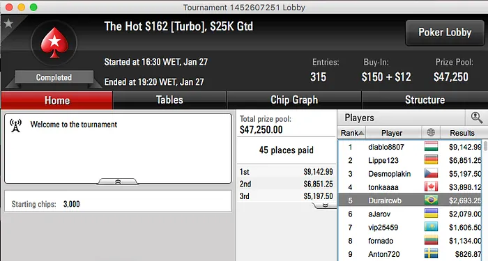 Bruno Chato Vice no Wednesday 0, Duraircwb Crava Big 2 & Mais 110