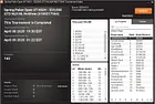 "ClarkWesterfeld" Wins Borgata Spring Poker Open Online Series Event #7: $20,000 GTD NLH for $8,424