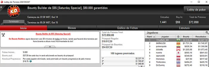 Júlio "17neffetS_BR" Steffen Crava Bounty Builder  & Mais 101