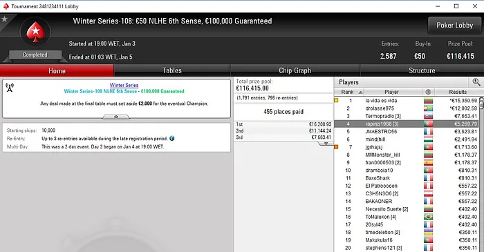 Lobby de poker da PokerStars