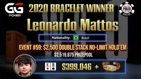 Leonardo Mattos wins Event #59