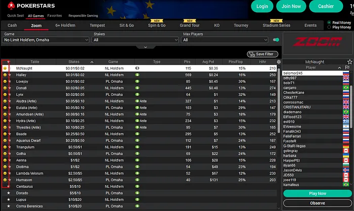 zoom poker no pokerstars