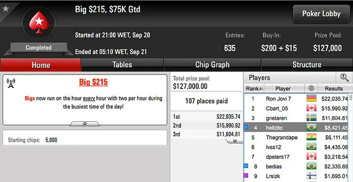 William "hellzito" Arruda, PIUlimeira e Internet98o em Destaque no PokerStars 101