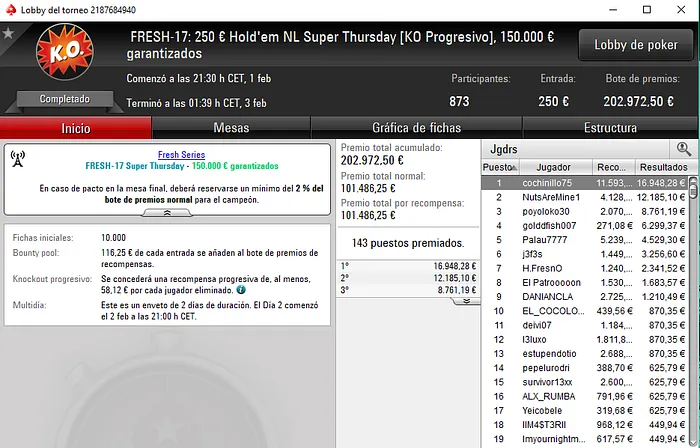 Manuel Ruivo Conquista FRESH #17; João Vieira 3º no Powerfest #39 High 101