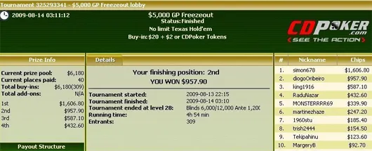 5 Minutos de Fama - Poker Tuga 115