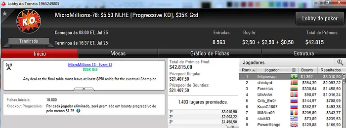 Felipewsop, Edu_frc e Ox da box Cravam Eventos no MicroMillions 101