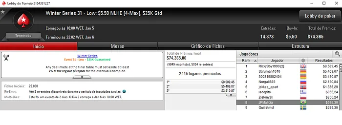 Pedro "gusmaa" Madeira Trouxe Maior Forra nas Winter Series 104