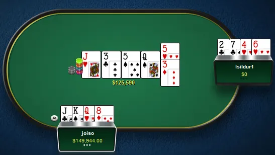 Alexander "joiso" Kostritsyn Ganha 0k Numa Sessão de 18 Horas 102