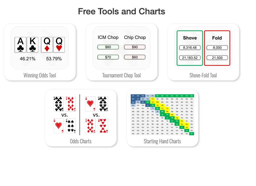 Advanced Poker Training