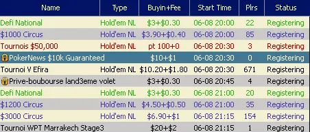 Torneio PokerNews ,000 Garantidos na Poker770! 101