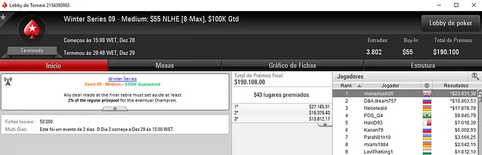 Winter Series: Mais 3 Medalhas de Prata para o Brasil 102