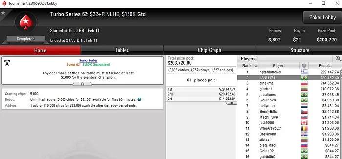 Lobby de poker do PokerStars