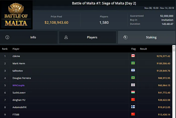 douglas lopes battle of malta ggpoker