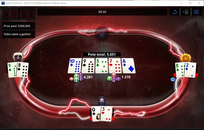 torneios Sit & Go BLAST da 888poker Portugal