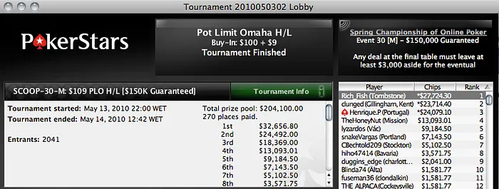 Henrique Policy Pinho Terceiro no Evento 30 (méd) SCOOP 2010 102