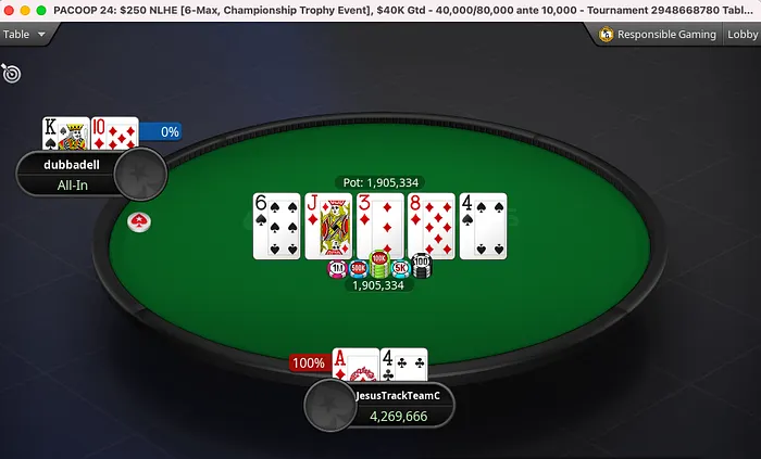 PACOOP Final Hand