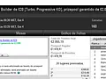 Andrept777, Traganacos e AAorAA7 Medalhados na Terça Gorda da PokerStars.pt 135