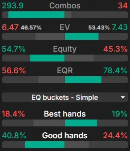 BB Range vs UTG+1 Range Comparison