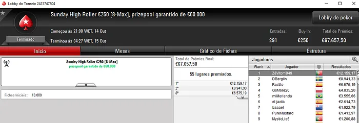 ZéVitor1949 e MM2LD Brilham na Sessão de Domingo da PokerStars.FRESPT 101
