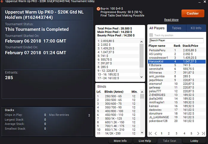 Rui "RuiNF" Ferreira Amealha Prémios na PokerStars e 888poker 104