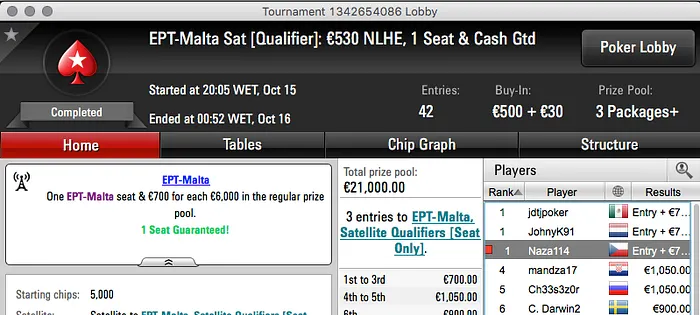 João "Naza114" Vieira Ganha Quarta Entrada para o EPT Malta 101