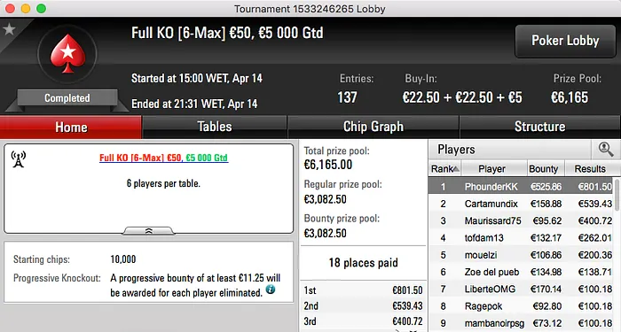 André Moreira e Júlio Ribeiro Brilharam nas Salas Francesas & Mais 101