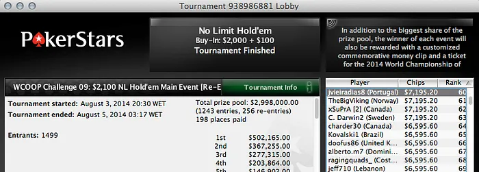 Joel Dias,Tomás Paiva, Fellini e Jorginho Mostram Serviço na PokerStars 101