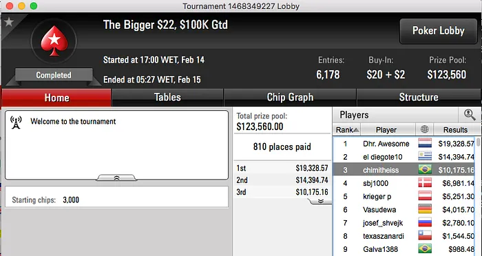 Nicolau Villa-Lobos e Alisson Piekazewicz entre os Melhores da Reta de Domingo 108