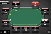 Pocket Kings on the Flop Versus a Big Blind Leading Bet