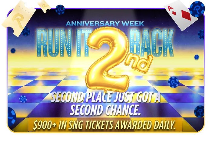 BetRivers Poker Celebrating 2nd Anniversary with Week of Promotions 102