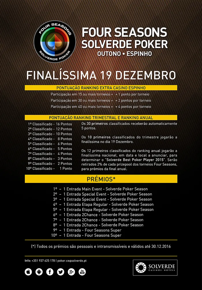 Four Seasons Solverde Poker Outuno Até 17 de Dezembro no Casino de Espinho 102