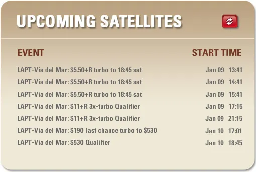 Segunda Temporada do LAPT Continua - Viña Del Mar, Chile. 101