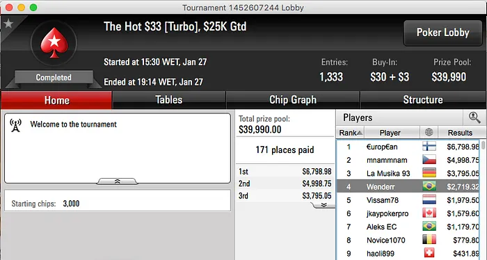 Bruno Chato Vice no Wednesday 0, Duraircwb Crava Big 2 & Mais 109