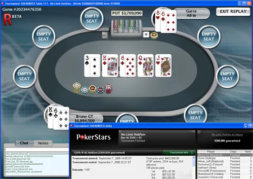 Bruno GT ganha 300.000 k Garantidos 101