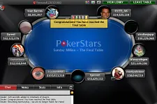 sunday million pokerstars