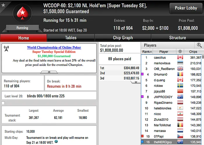 WCOOP 2016: Catukinho 3º no Evento #56 (k) & Mais 103