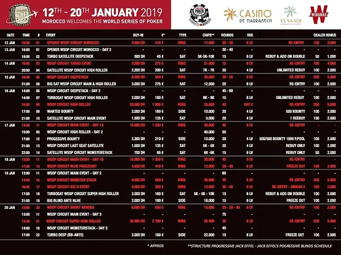 Le programme complet de la 5e édition des WSOPC Marrakech 101