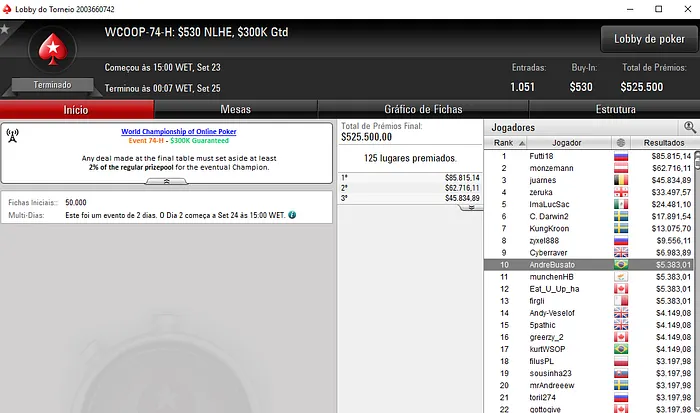 WCOOP: Yuri Martins Vice no Evento #75 High; reyals_rs e pvigar Conquistam Títulos 102