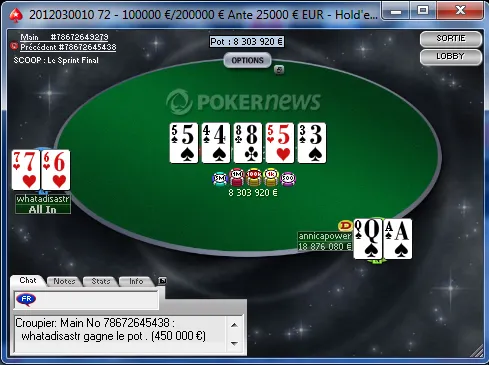 SCOOP 2012 : le champion WSOP Pius Heinz dans l'argent 101