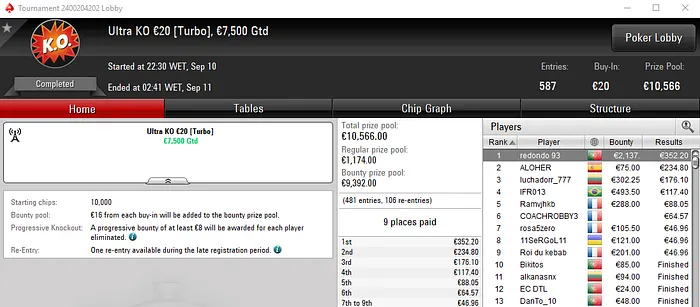 PokerStars.PT: redondo 93 e Pacosta em Destaque nos Torneios Regulares 101