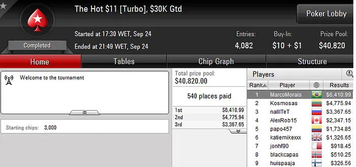 Forras Online: LGPPlayer vai ao PCA; Wenderr Vice no Hot  & Mais 103